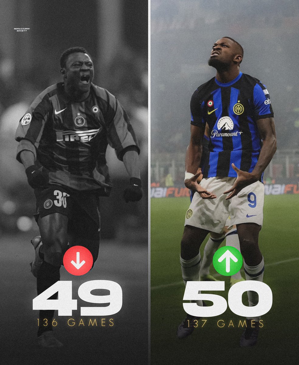 Obafemi Martins Vs Marcus Thuram: Same Numbers, Different Legacies