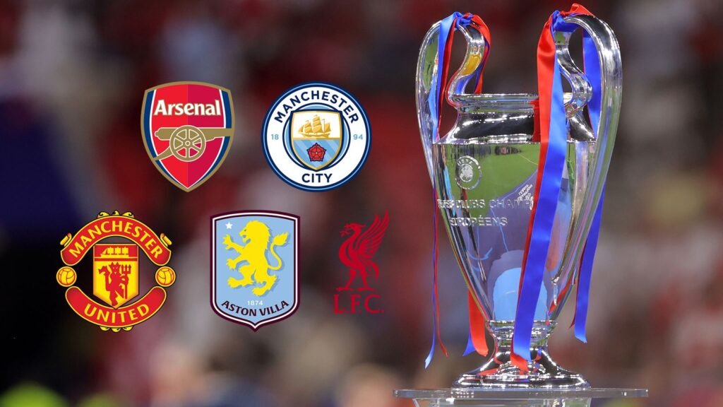 Who Will Liverpool, Arsenal and Europe’s Elite Draw in the 2026-27 Champions League?