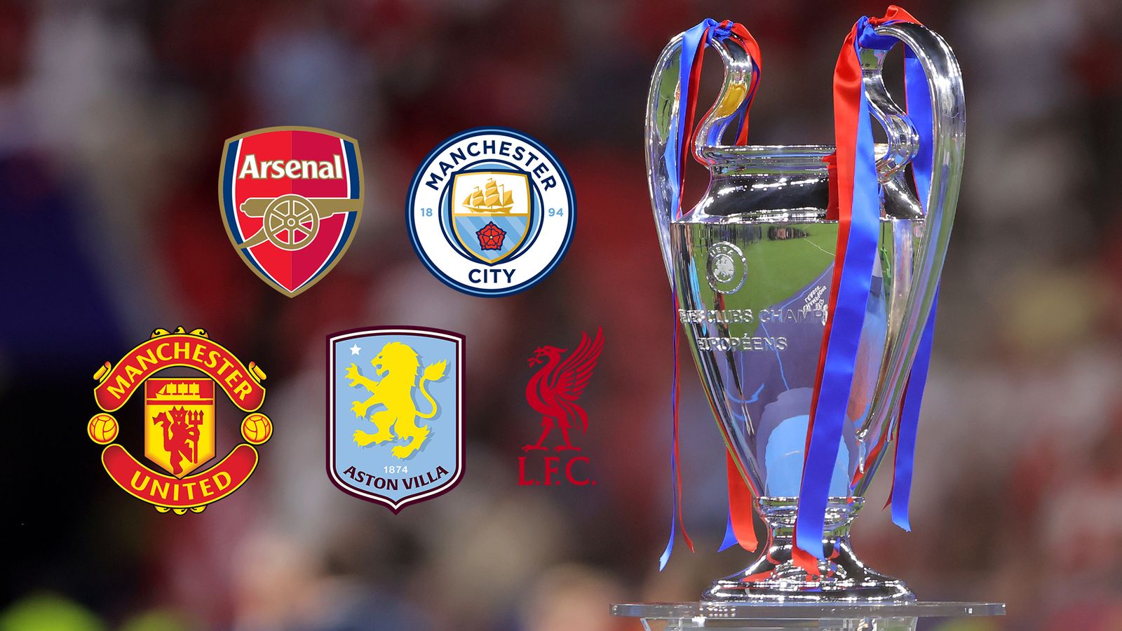 Who Will Liverpool, Arsenal and Europe’s Elite Draw in the 2026-27 Champions League?