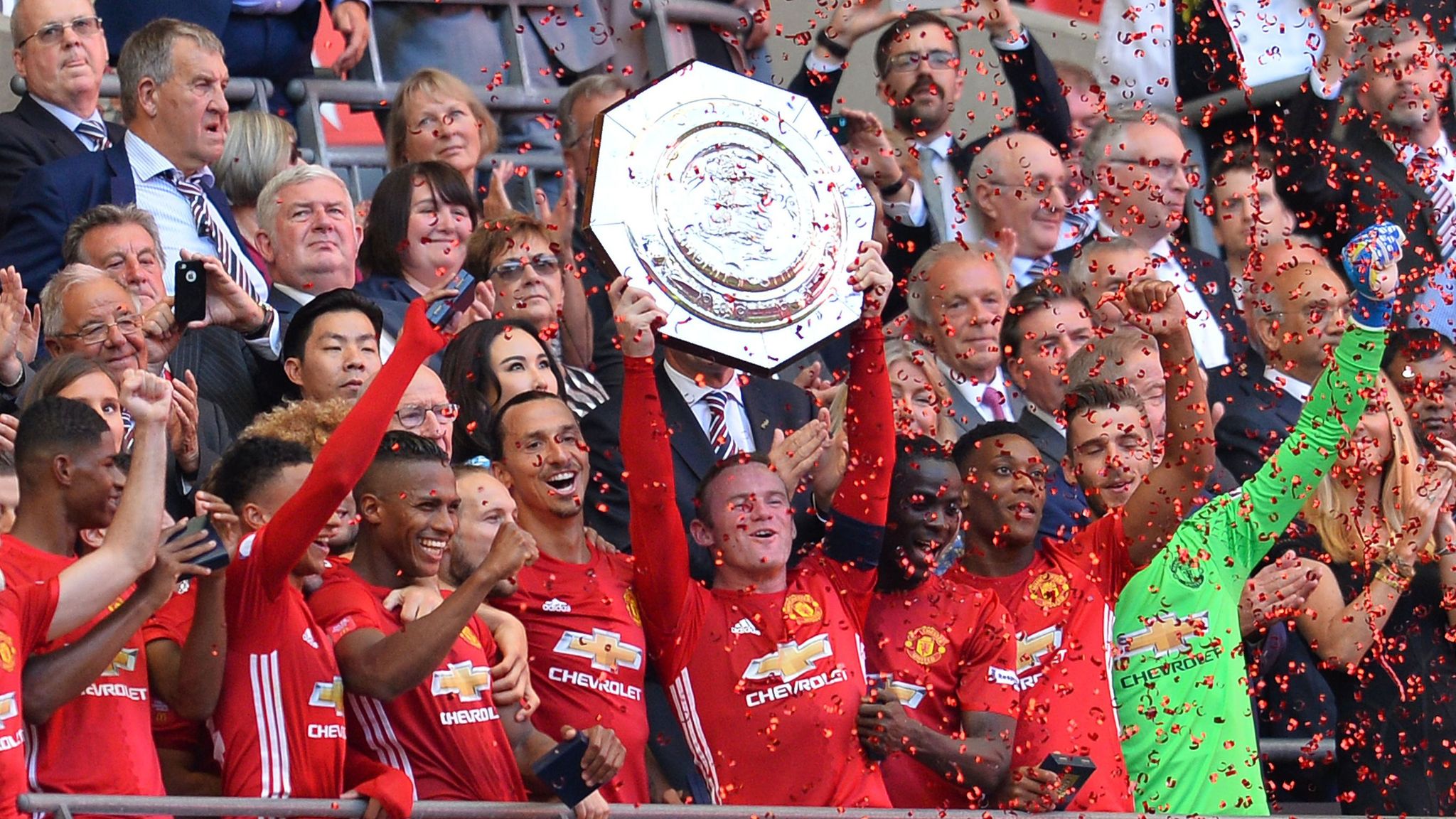 Can the Community Shield Winner Go on to Win the Premier League?